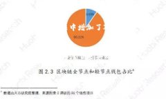   加密货币钱包制裁：全球